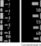 SMZ800N同轴观察体视显微镜