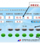 LHM-3000全自动金相镶嵌机